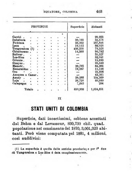 Annuario di statistica