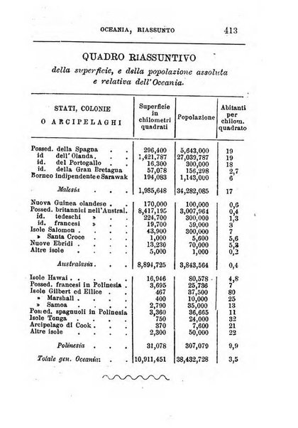 Annuario di statistica