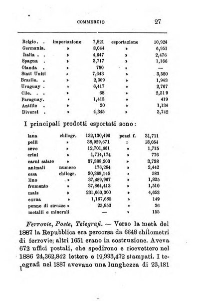 Annuario di statistica