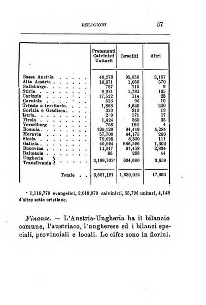 Annuario di statistica