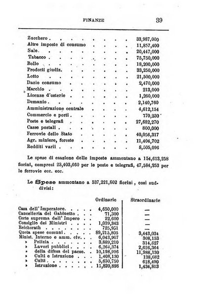 Annuario di statistica