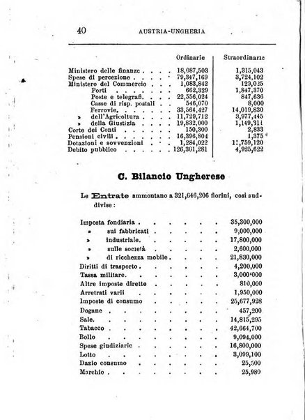 Annuario di statistica