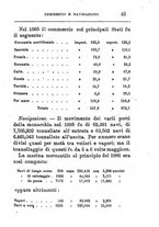 giornale/TO00176372/1888-1889/v.1/00000061