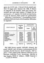 giornale/TO00176372/1888-1889/v.1/00000067