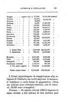 giornale/TO00176372/1888-1889/v.1/00000101