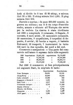 giornale/TO00176372/1888-1889/v.1/00000104