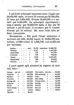 giornale/TO00176372/1888-1889/v.1/00000105