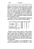 giornale/TO00176372/1888-1889/v.1/00000140
