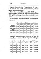 giornale/TO00176372/1888-1889/v.1/00000142