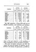 giornale/TO00176372/1888-1889/v.1/00000157