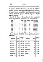 giornale/TO00176372/1888-1889/v.1/00000158