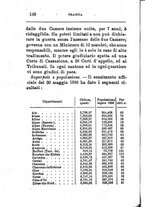 giornale/TO00176372/1888-1889/v.1/00000166
