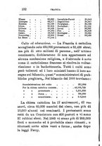 giornale/TO00176372/1888-1889/v.1/00000170