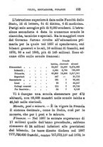 giornale/TO00176372/1888-1889/v.1/00000171