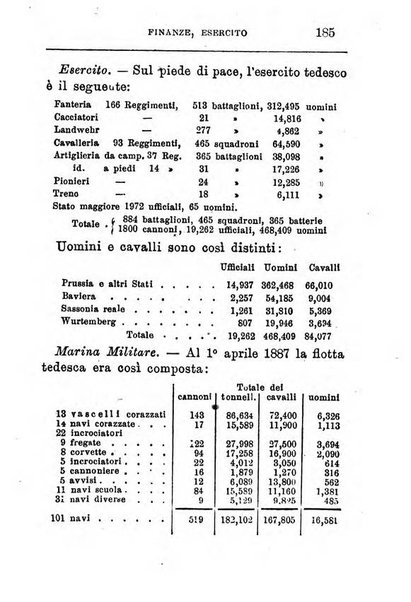 Annuario di statistica