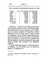 giornale/TO00176372/1888-1889/v.1/00000206