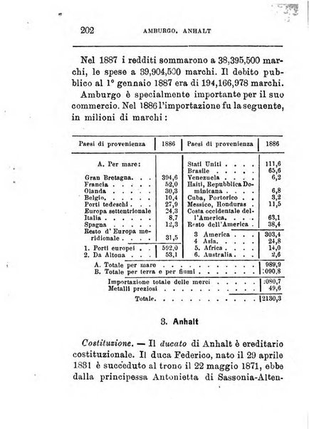 Annuario di statistica