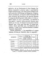 giornale/TO00176372/1888-1889/v.1/00000224