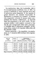 giornale/TO00176372/1888-1889/v.1/00000247