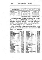 giornale/TO00176372/1888-1889/v.1/00000276