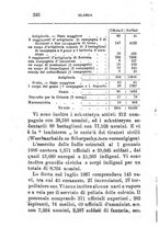 giornale/TO00176372/1888-1889/v.1/00000364