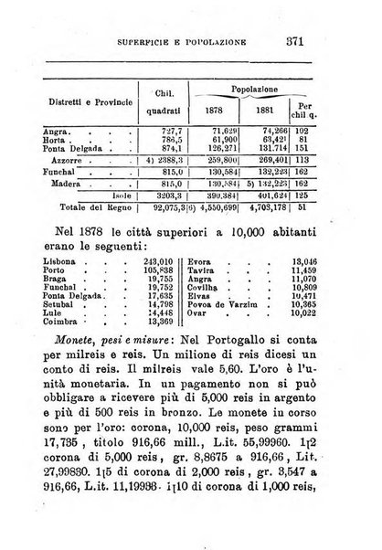 Annuario di statistica