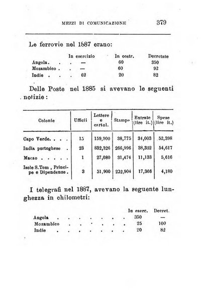 Annuario di statistica