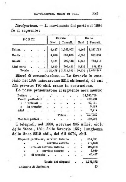 Annuario di statistica