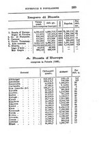 giornale/TO00176372/1888-1889/v.1/00000407