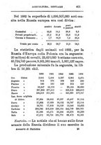 giornale/TO00176372/1888-1889/v.1/00000419