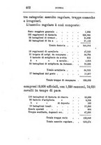 giornale/TO00176372/1888-1889/v.1/00000420