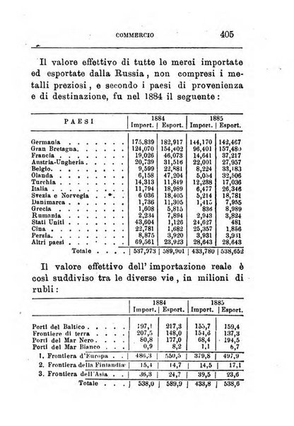 Annuario di statistica