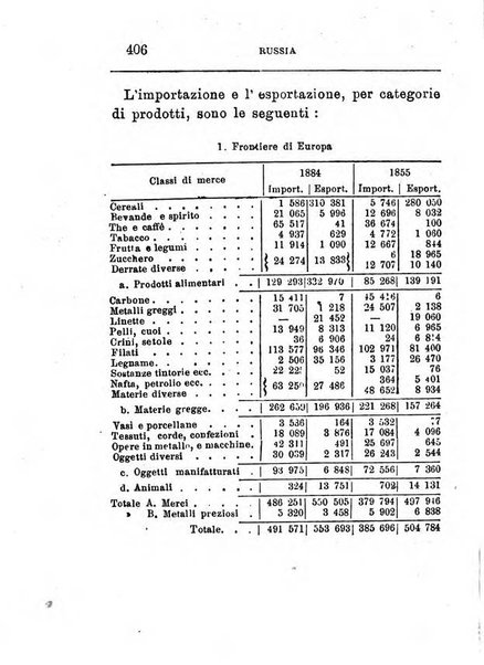 Annuario di statistica