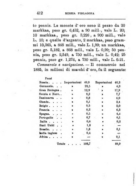 Annuario di statistica