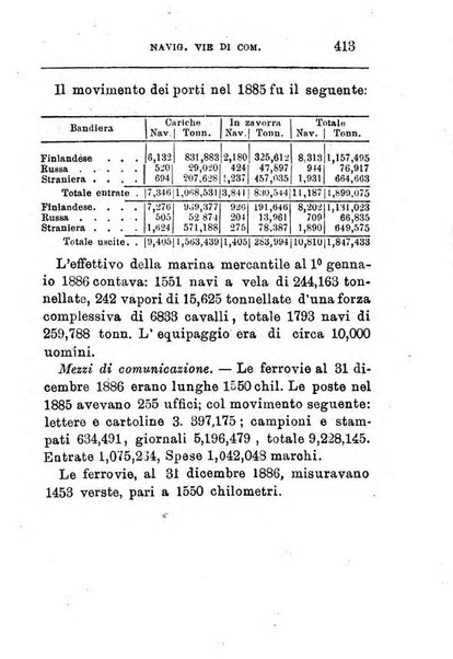 Annuario di statistica