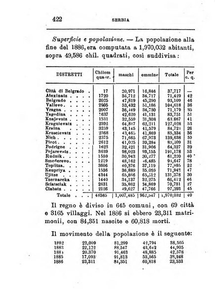 Annuario di statistica