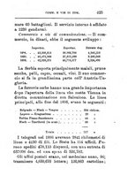 giornale/TO00176372/1888-1889/v.1/00000443