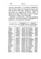 giornale/TO00176372/1888-1889/v.1/00000450