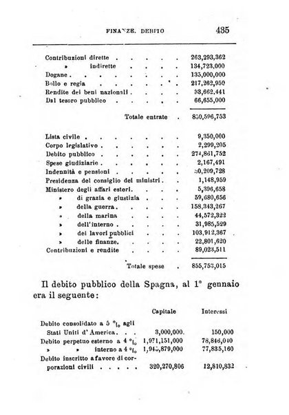 Annuario di statistica