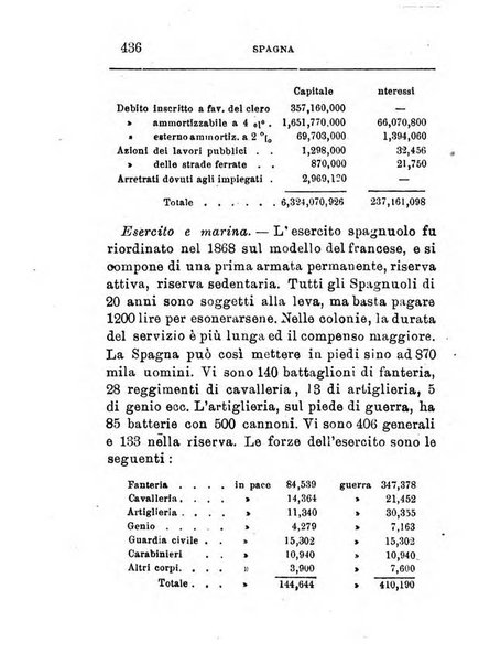 Annuario di statistica