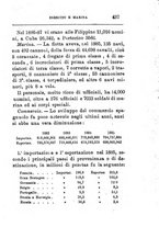 giornale/TO00176372/1888-1889/v.1/00000455