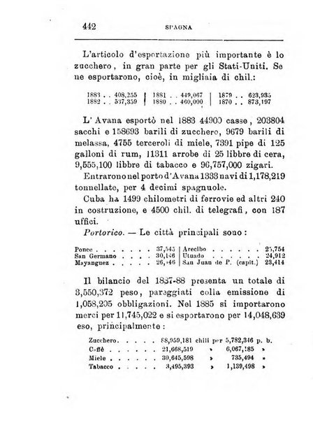 Annuario di statistica