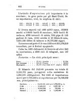 giornale/TO00176372/1888-1889/v.1/00000460