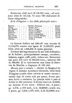 giornale/TO00176372/1888-1889/v.1/00000461