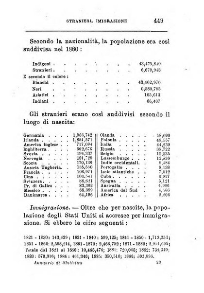 Annuario di statistica