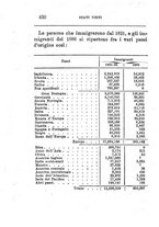 giornale/TO00176372/1888-1889/v.1/00000468