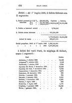 giornale/TO00176372/1888-1889/v.1/00000472