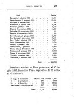 giornale/TO00176372/1888-1889/v.1/00000473