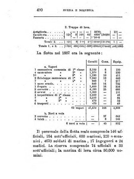 Annuario di statistica