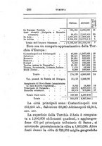 giornale/TO00176372/1888-1889/v.1/00000506